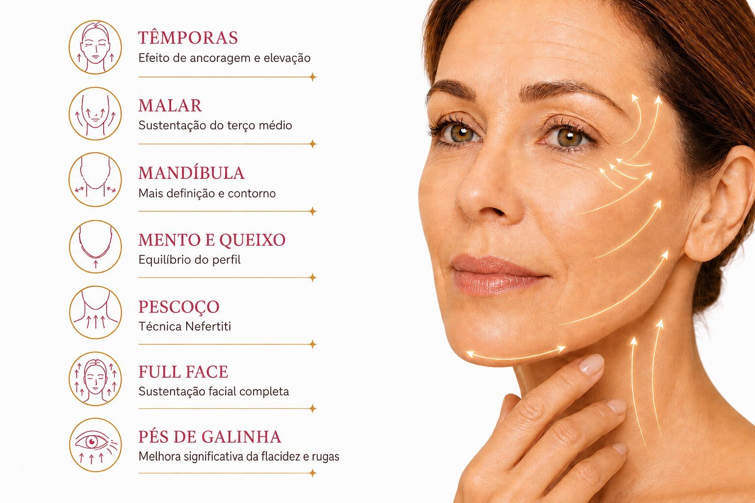 Botox Premium