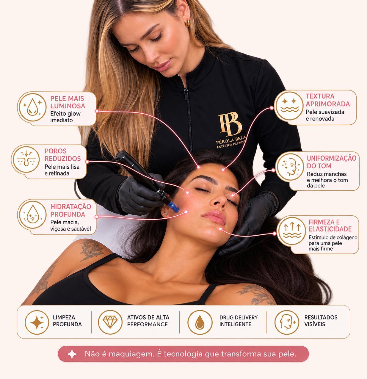 PB DermeGlow Regenerative™